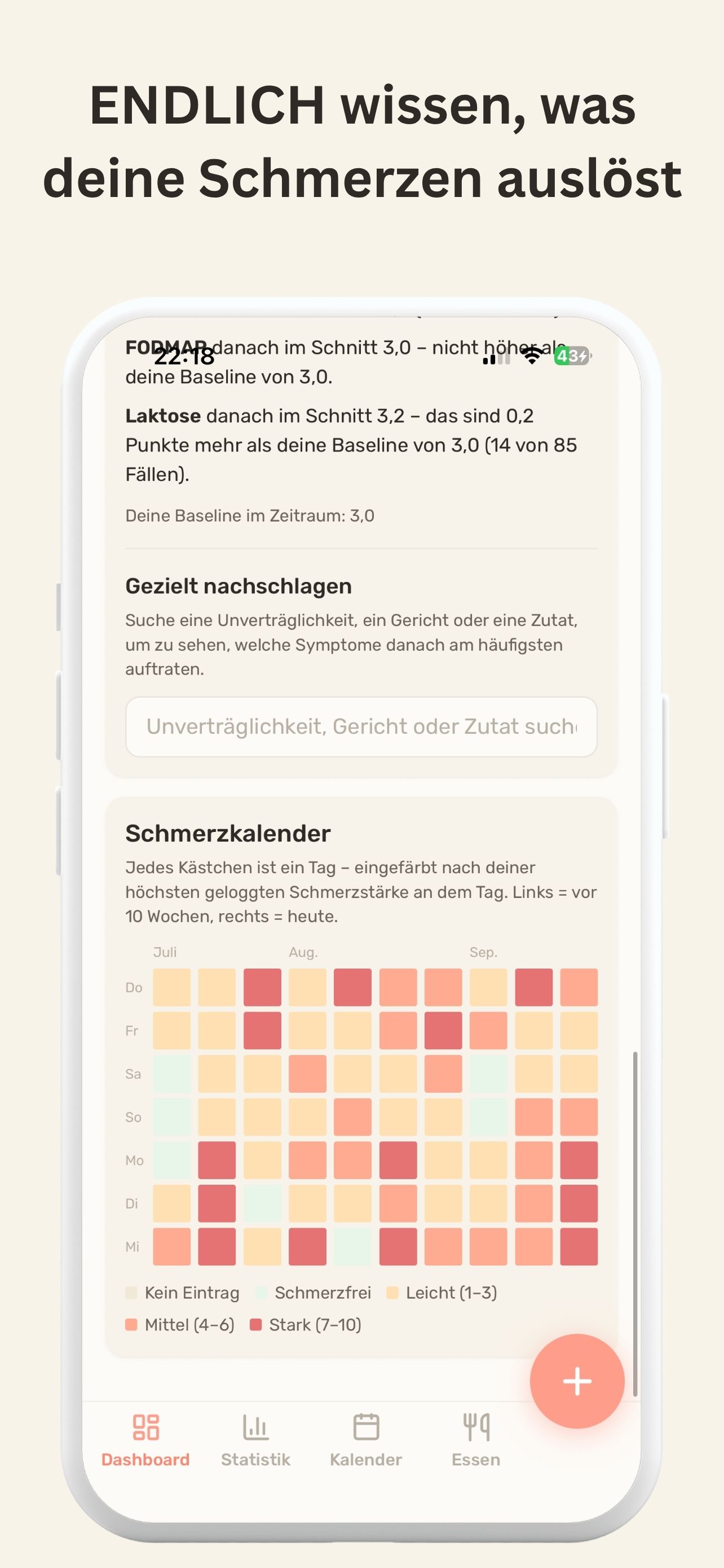 EndoFriendly Trigger-Analyse und Schmerzkalender
